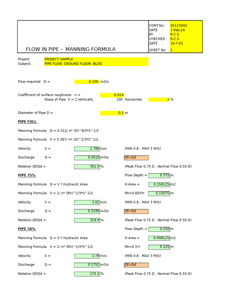 Pipe Flow Analysis Using Manning's Equation | PDF