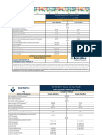 Costos de Importación 18-11-2022