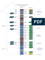 KMD Workflow Process Software Deliverables