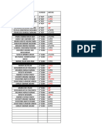 Notas Del Segundo Trimestre