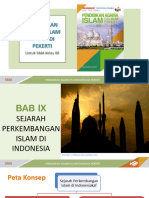 Sejarah Perkembangan Islam Di Indonesia