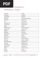 Kamus Bahasa Indonesia-Belanda | PDF