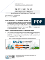 Urban Population of The Philippines 2020