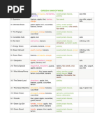 Smoothie Reading Menu