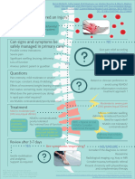 Infographic CMRO Commentary Wolfarth2022