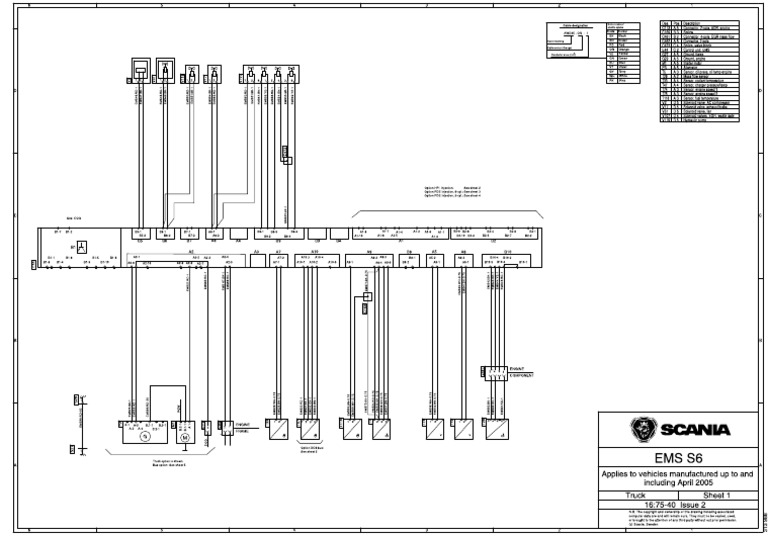 Wiring Ems Scania | PDF