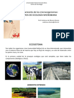 Clase 3.2 Princípios de Ecologia Microbiana ESPAÑOL