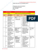 Jurnal IPAS