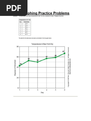 Line Graph graphing Review W Answers