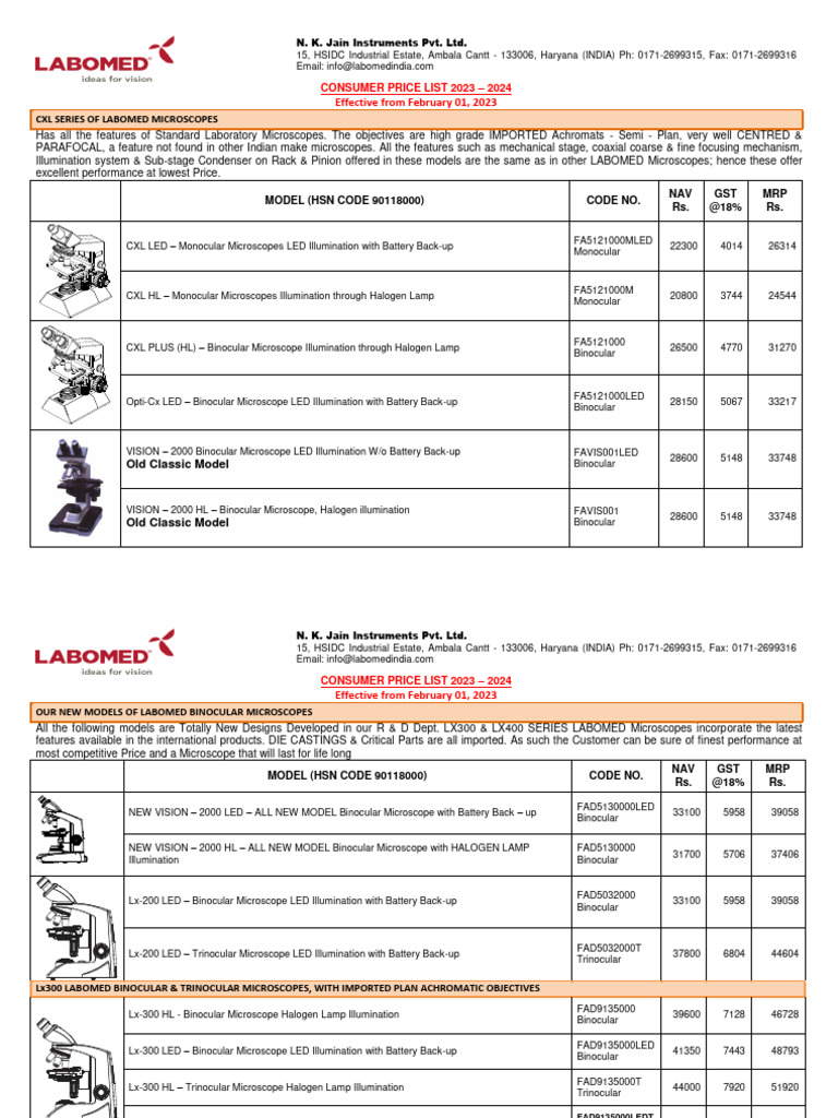 Labomed Microscope Price List 2023-24 | PDF | Optics | Optical Devices