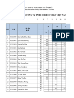 Bảng Đc Lương Green t01.23 Từ 16 Đến 31 (2) Sửa 12