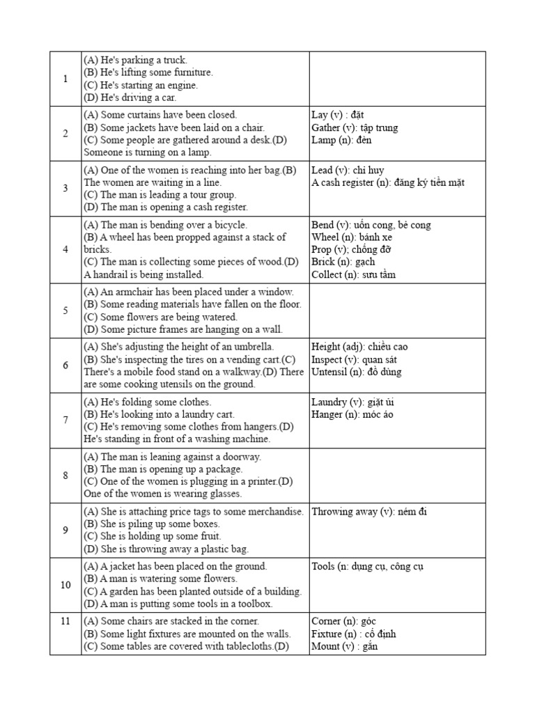 Part 1 ets 2022 pdf bed manufactured goods