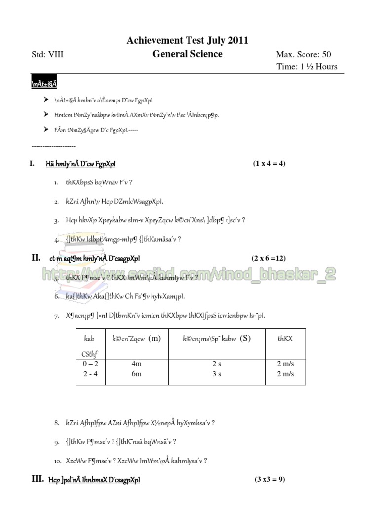 My achievement from science image
