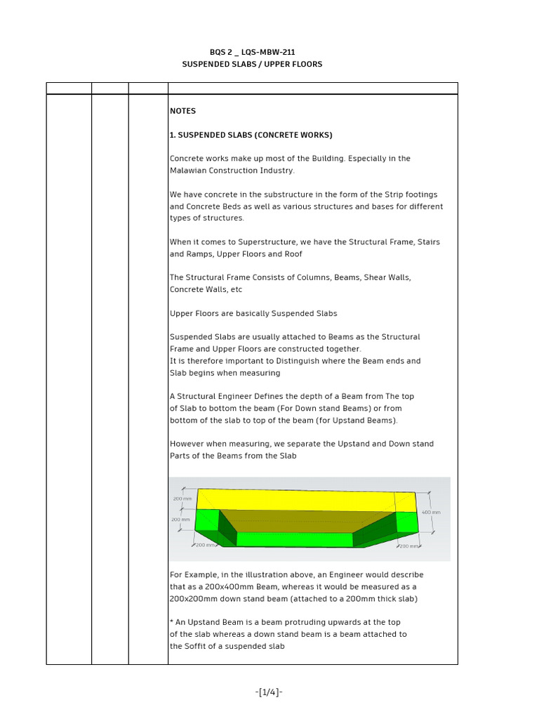 Suspended Slabs and Beam Formwork Guide | PDF | Beam (Structure) | Concrete