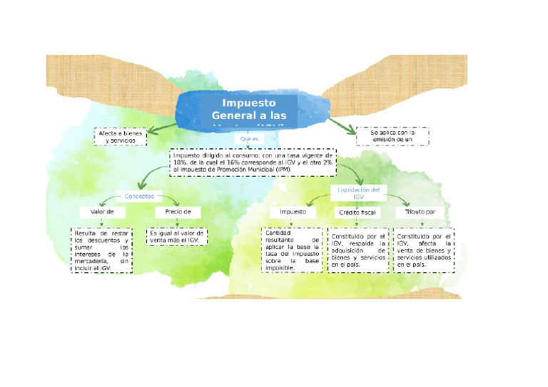 Tributacion Internacional Pdf
