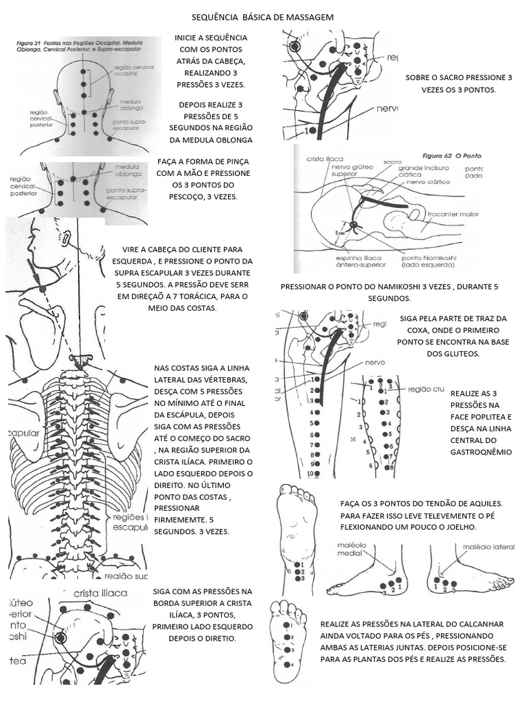 Guia de Massagem nas Costas | PDF