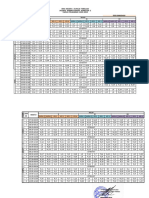 Jadwal Pelajaran Genap 