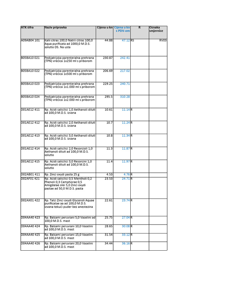 magistralni-pripravci-osnovna-lista-lijekova-pdf