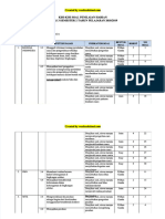 PDF Kisi Kisi Soal PH Kelas 3 Tema 5 Sub 1 Compress