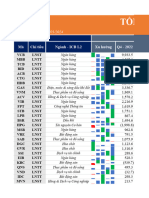 File Tổng Hợp Ước Tính Kqkd Quý 4 Đến Hiện Tại