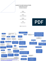 Mapa Conceptual