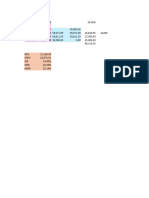 SEC - Financial Modelling