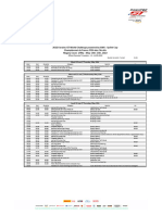 2022 Fanatec GT World Challenge Magny Cours Official Detailed Timetable V1