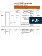 Plan Semanal #5 Marzo 04-08 Matematica