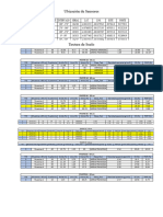 Datos Importantes Sensores