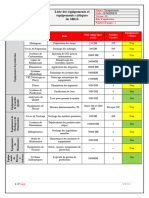 Liste Des Equipements ET Équipements Critiques de Sbgs