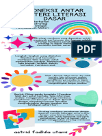 Visual Arts Why Art Is So Important Infographic in Colorful Illustrative Style