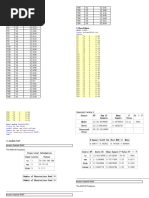 Ujian Praktikum Rancangan Percobaan - Alridho - 2012111003