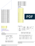 Ujian Praktikum Rancangan Percobaan - Alridho - 2012111003