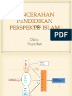 Pendidikan Perspektif Islam