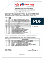 Schedule For Online Written Examination