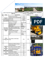 QT6-15 Final FOB QINGAO Offer