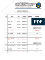 Daftar Nama Kelulusan Peserta Oprec & Learning XXI