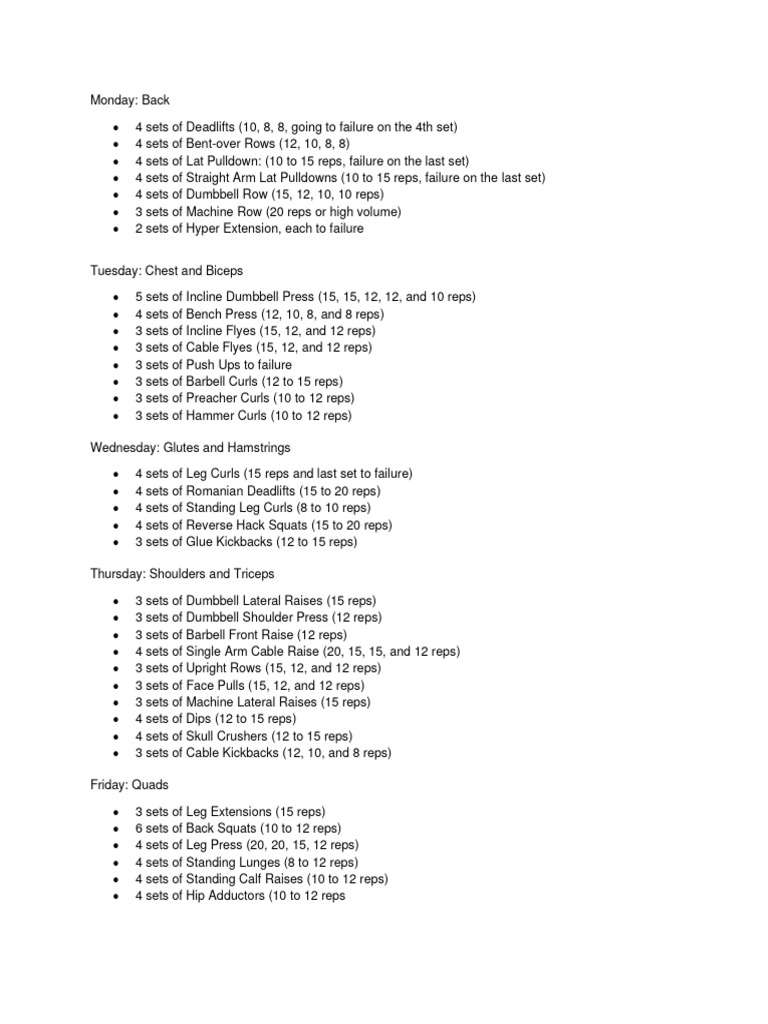 Chris Bumstead 5-Day Workout Split | PDF