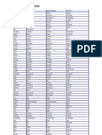 Irregular Verbs