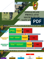 Bahan Sosialisasi Proglatsi Sistem Blok Satpur