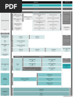 Plan de Estudios de Arquitectura FADU | PDF