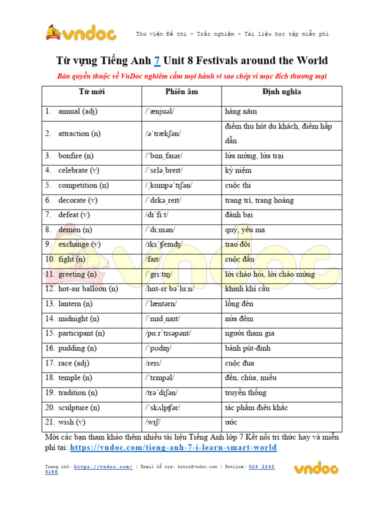 Tu Vung Tieng Anh 7 Unit 8 Festivals Around The World | PDF