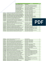 Inventario Descripcion Categoria Cantidad