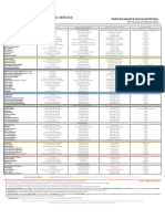 WS - English - Radio - Broadcast - and - Download - Chart - From - 29 Oct - 2023