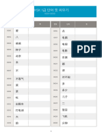 新HSK 2급 단어 통합-단어 뜻 외우기