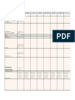 Goal Setting Worksheet Template Excel PDF Example 2020 SMART Goals Steps