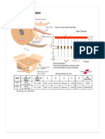 Pkg-Do35 Do41a TNR