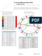 Carta Astral de José Manuel García Ortiz: Q W E R T Y U I