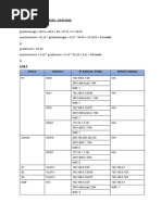 TM257 - Tma02 - E395923x