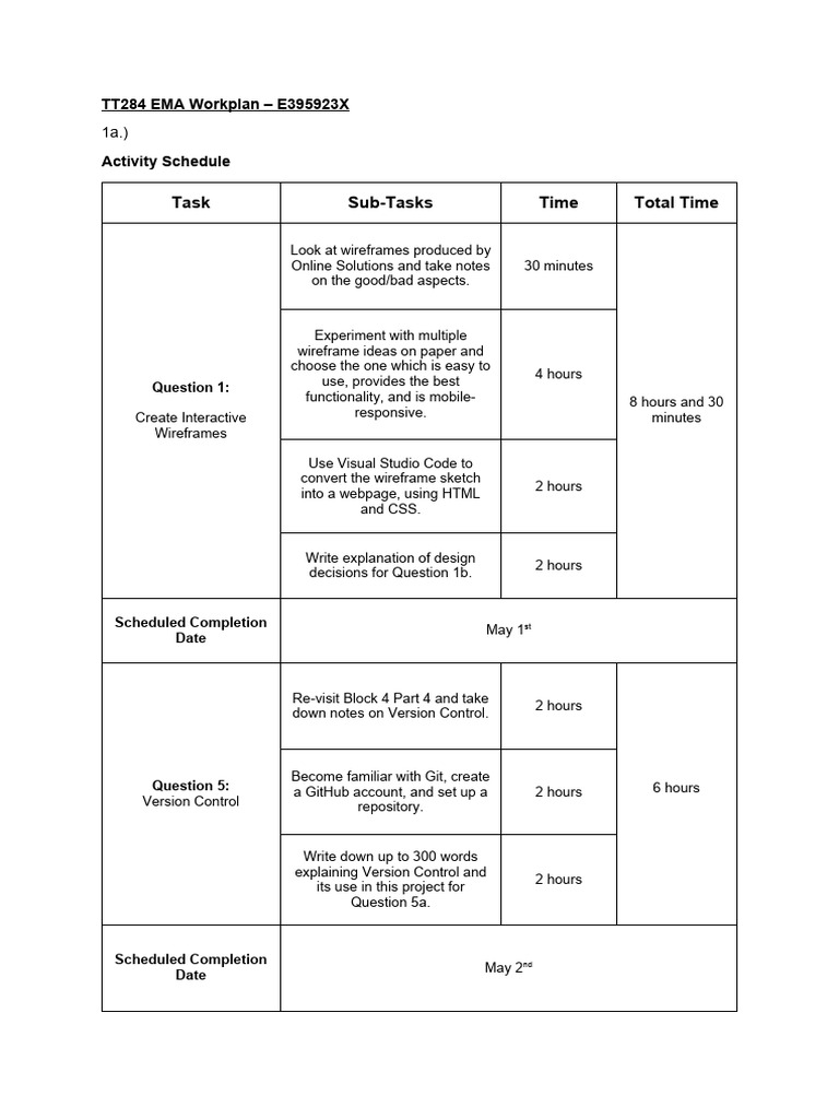 TT284 EMA Workplan Overview | PDF | Version Control | Computing